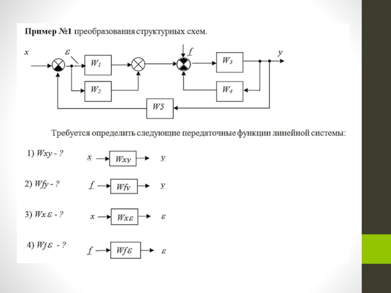 Звенья сау. Передаточные функции звеньев САУ. Передаточная функция САУ схемы. Типовые передаточные функции САУ. Структурная схема передаточной функции.