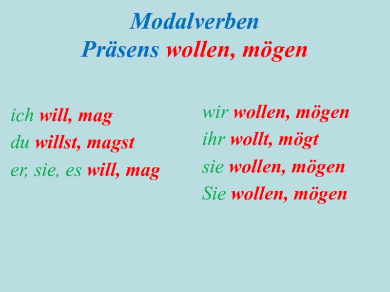 Ich will es. Упражнение на глагол wollen mögen. Глагол mögen упражнения. Wollen mögen разница. Wollen в Презенс.