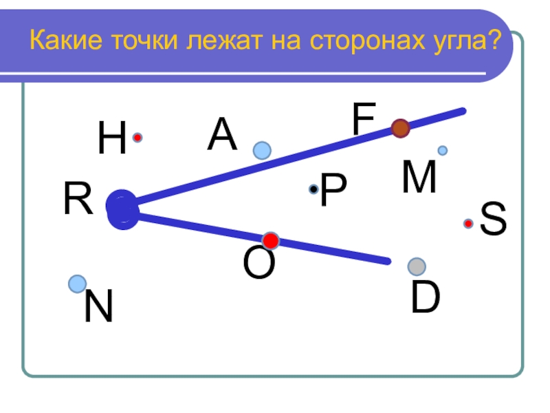 Внутри угла. Какие точки лежат внутри угла. Какие точки лежат на сторонах угла. Точки вне угла. Точки вне угла и внутри угла.