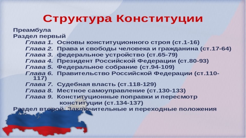 3 глава конституции. Преамбула Российской Конституции. Преамбула Конституции РФ. Структура Конституции преамбула. Содержание Конституции РФ преамбула.