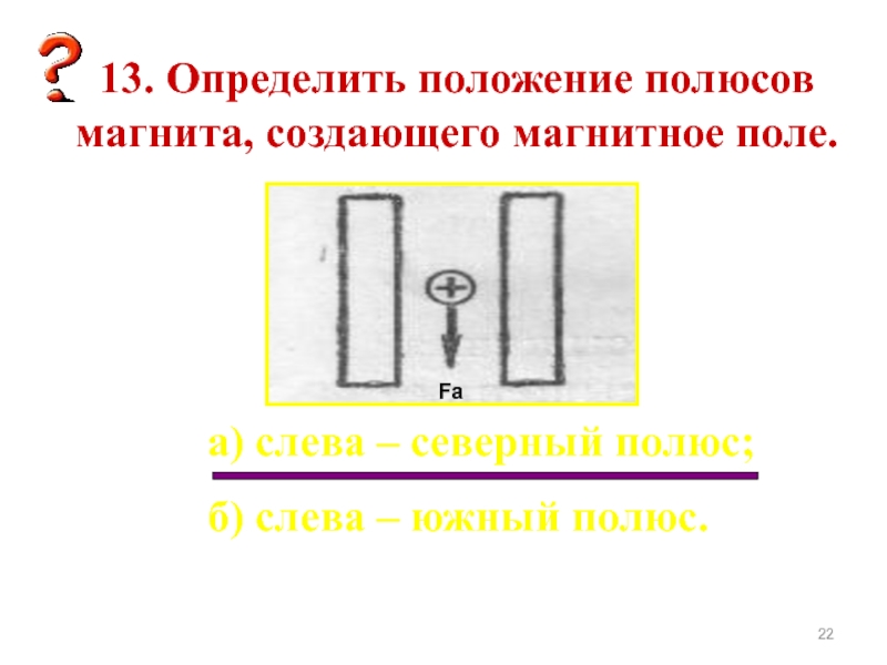 Определите по рисунку расположение полюсов постоянного магнита