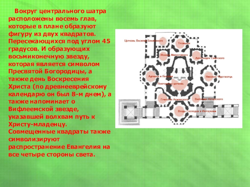 Здание прямоугольной формы все центральное пространство которого в плане образуют крест