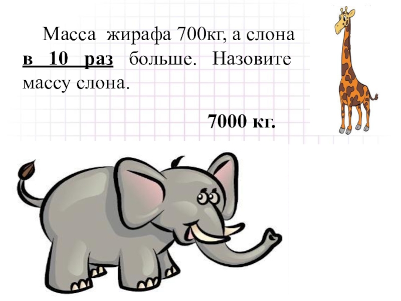 Слон сколько кг. Масса слона. Вес слона в кг. Слон кг. Задача про вес слона.