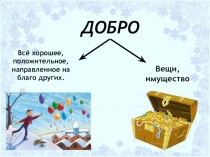 Социокультурные истоки Доброе дело (2 класс)