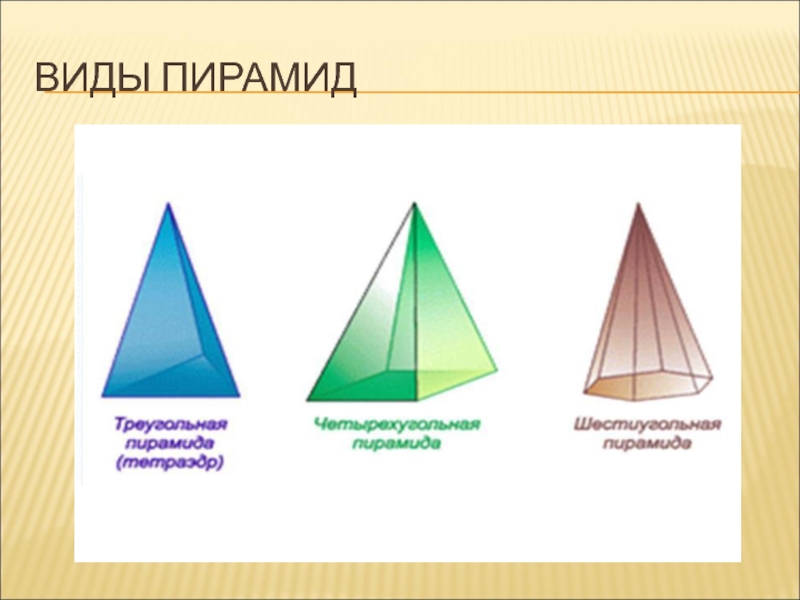 Виды пирамид картинки