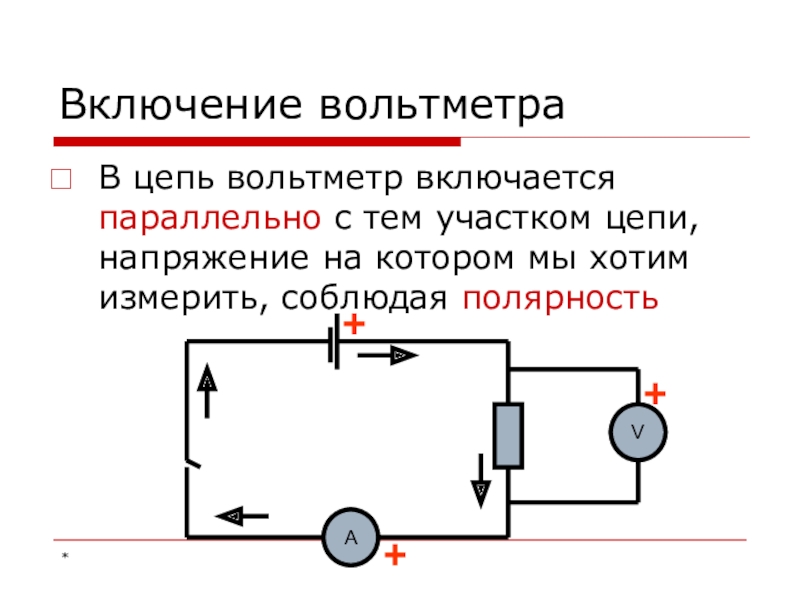 Электрическое напряжение 8 класс физика презентация