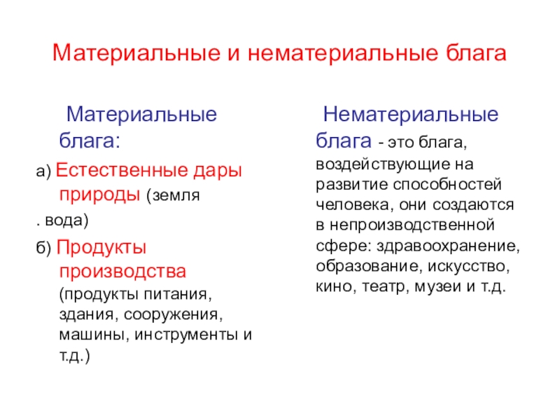 Пример экономического текста. Материальные и нематериальные блага. Материальные блага и нематериальные блага. Материалые и не материальное благо. Материальные и нематериальные блага примеры.