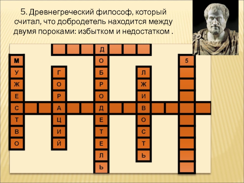 Составь план ответа на вопрос что такое добродетели обществознание 6 класс