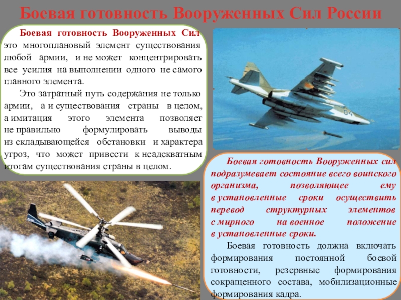 Условия боевой готовности. Степени готовности Вооруженных сил. Что такое срок боевой готовности. Степени боевой готовности авиационных частей. Виды боевой готовности в армии.