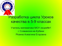 Презентация по математике на тему Проценты и дроби