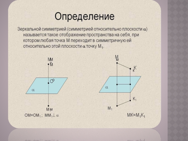 Симметрия в пространстве презентация геометрия 10 класс