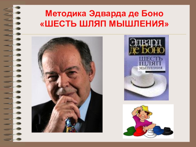 Метод шесть шляп де боно. 6 Шляп Эдварда де Боно. Метод 6 шляп Эдварда де Боно. Шесть шляп мышления э.де Боно. Метод Боно 6 шляп.