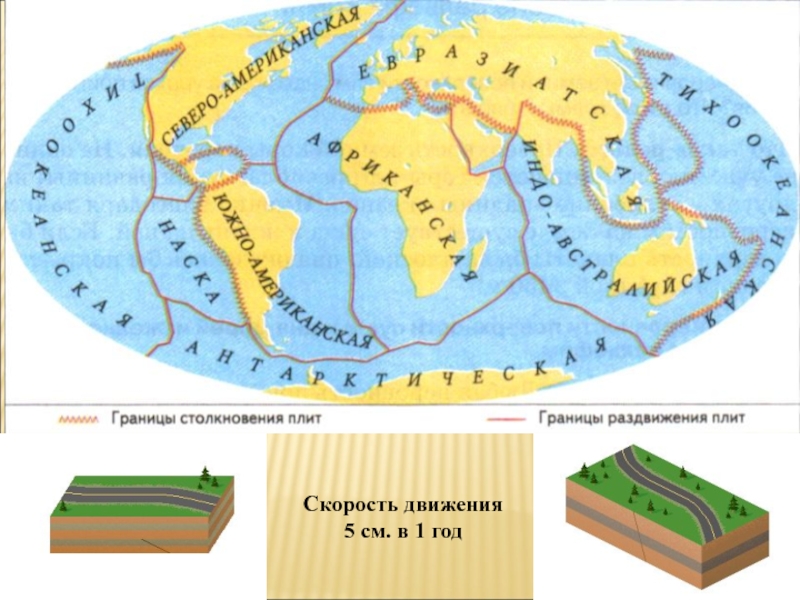 Тектонические плиты земли на карте мира фото