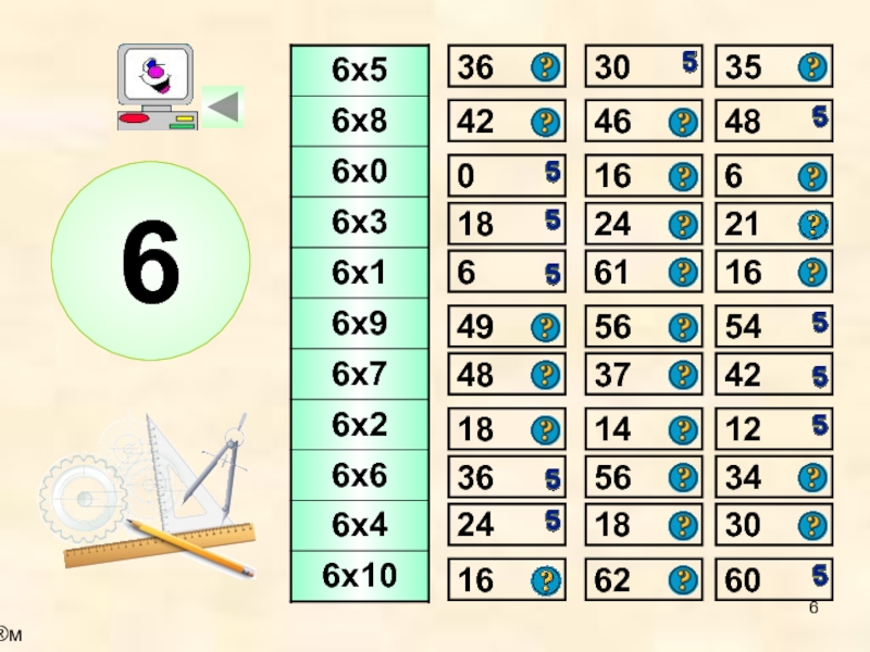 Таблица умножения презентация тренажер