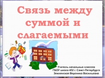 Презентация по математике на тему Связь между суммой и слагаемыми