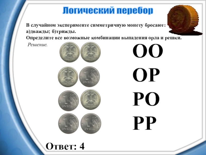Симметричную монету бросают 15 раз