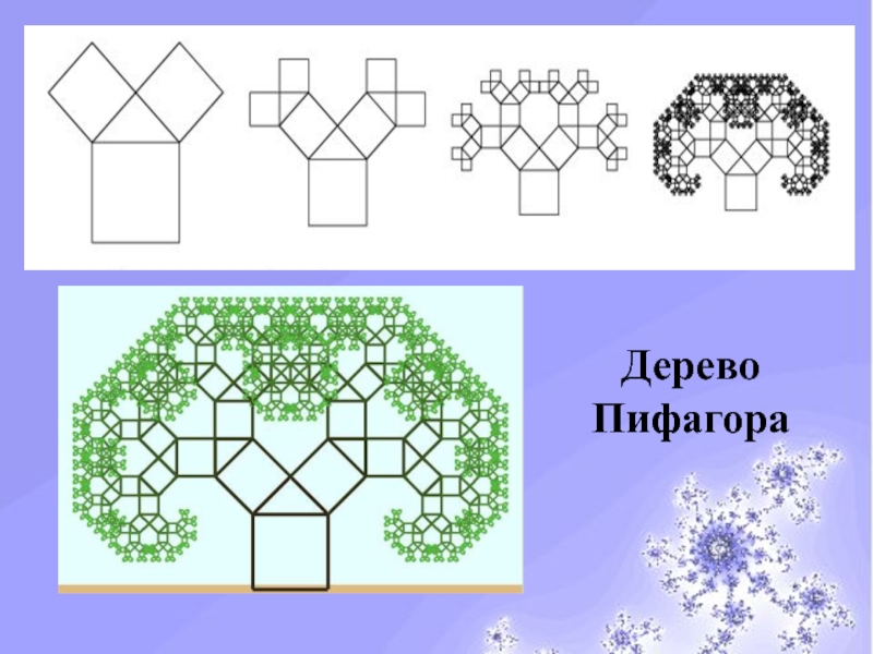 Как нарисовать дерево пифагора