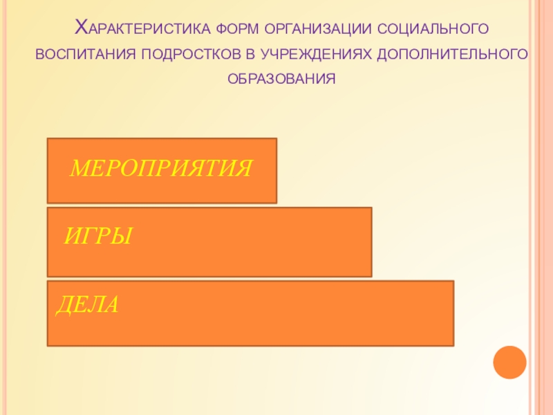 Типы социально значимых проектов