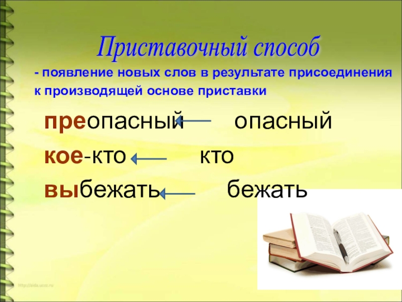 5 слов приставочный. Приставочный способ. 5 Слов приставочным способом. Виды словообразования в русском языке. Приставочный способ образования слов примеры.