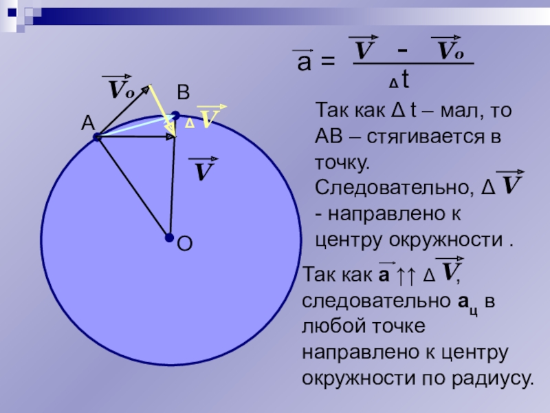 Движение по окружности с постоянной. Движение по окружности физика презентация. Сложное движение по окружности. Период обращения точки по окружности. Движение по окружности тест.