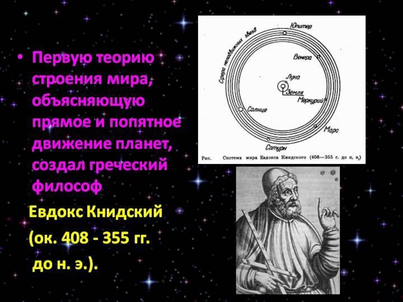 Теория движения планет. Евдокс Книдский. Евдокс Книдский астрономия.