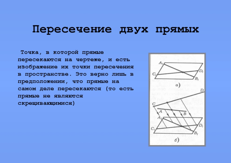 Пересечение 2 прямых. Пересечение прямых. Пересечение двух прямых. Условие пересечения двух прямых. Пересечение двух прямых в пространстве.