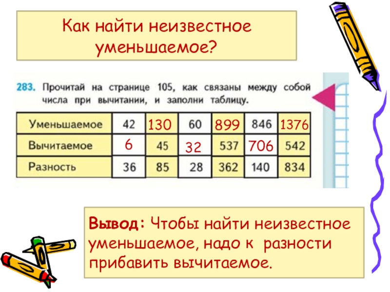 Объясни как к числу 9 прибавить 2 1 класс школа россии презентация