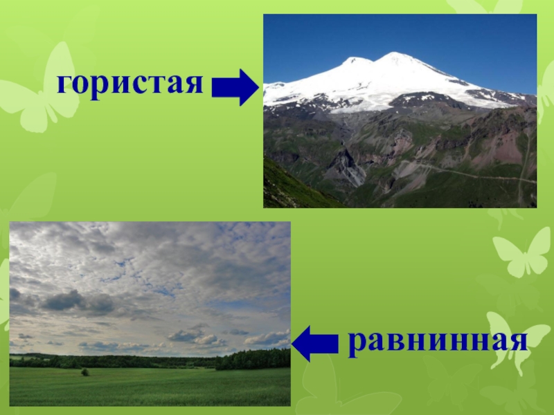 Поверхность перечислить. Формы земной поверхности России. Равнины и горы России формы земной поверхности. Формы земной поверхности рисунок. Формы земной поверхности твоего края.