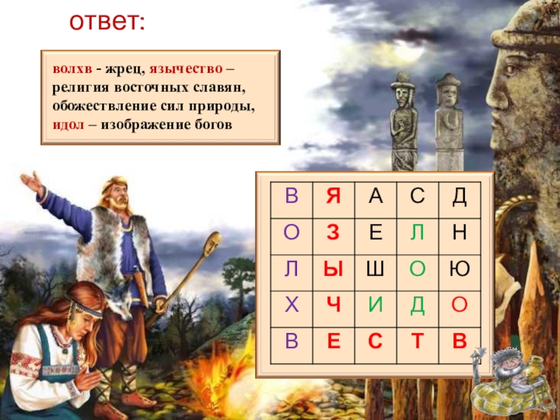 Славянский ответ. Кроссворд по славянским богам. Кроссворд славянские боги. Языческие боги и божества восточных славян кроссворд. Кроссворд славяне.