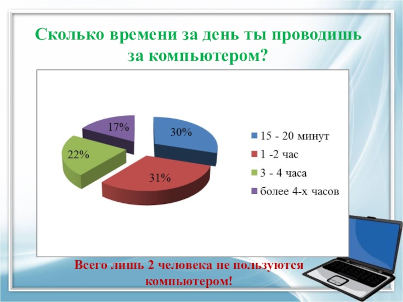 Количество компьютеров. Сколько людей пользуются компьютером. Сколько человек используют компьютер. Сколько времени вы проводите за компьютером. Статистика времени за компьютером.