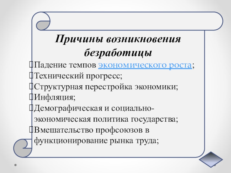 Причины безработицы. Причины становления безработным?. Причины возникновения безработицы схема. Причины появления безработицы. Основные причины безработицы.