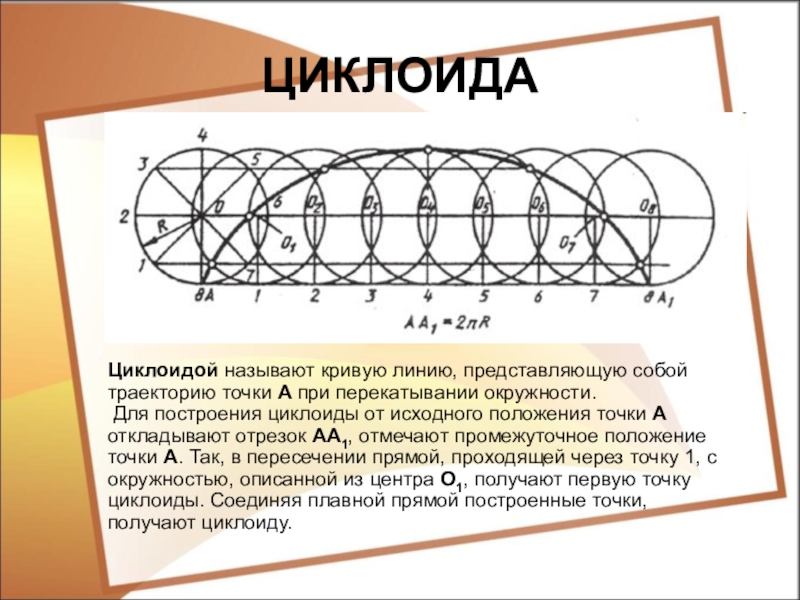 Циклоида. Построение лекальных кривых. Построение циркульных и лекальных кривых. Коробовые и лекальные кривые линии. Кривая циклоида.