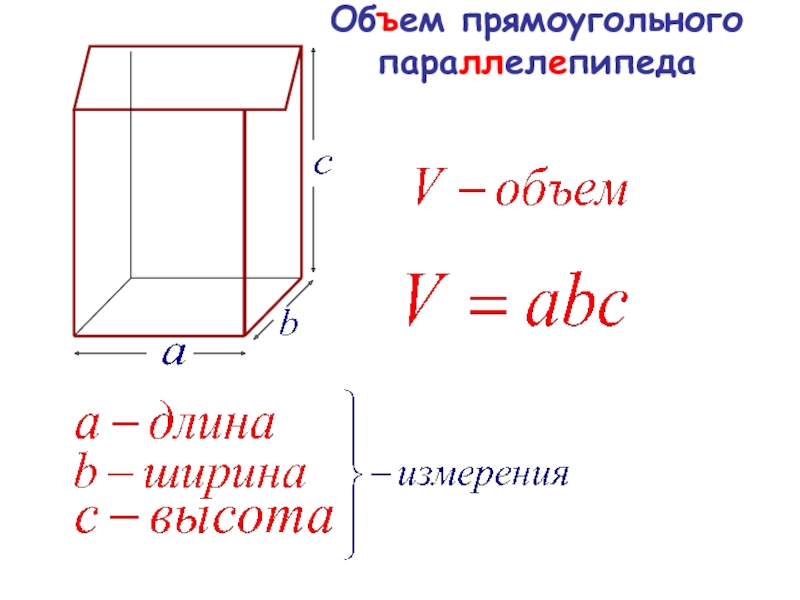 Измерение параллелепипеда 5 класс. Объем прямоугольного параллелепипеда. Объем прямоугольного параллелепипеда 5 класс. Формула нахождения объема прямоугольного параллелепипеда. Формула объёма прямоугольника параллелепипеда.
