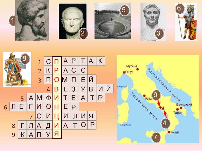 Кроссворд по истории древний рим