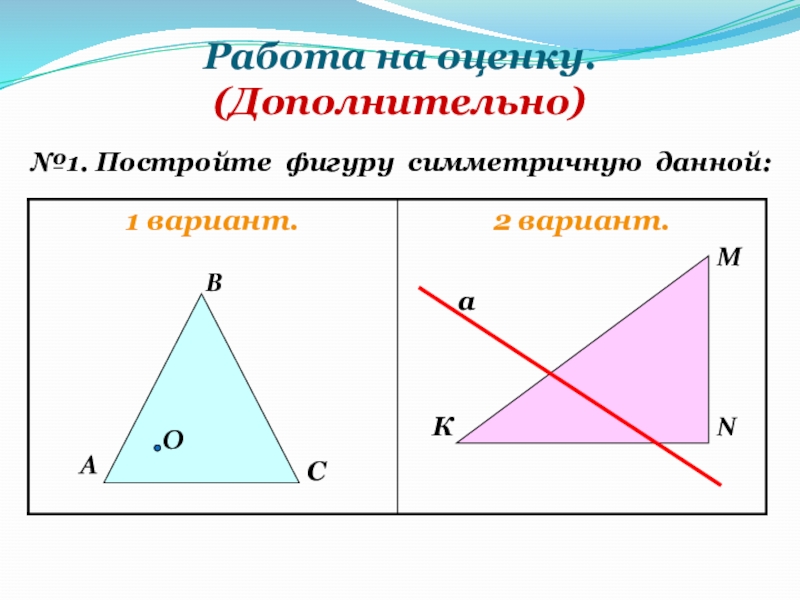 Построить 1