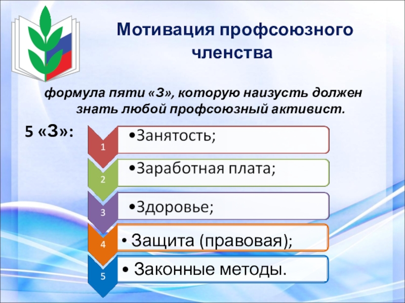 Мотивация профсоюзного членства презентация