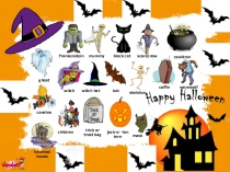 Презентация по английскому языку на тему  Halloween