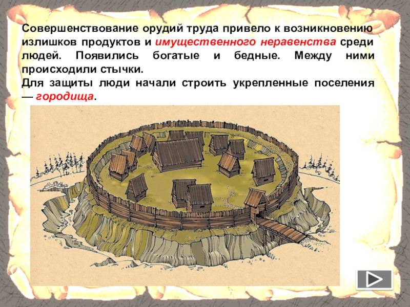 Как повлияло использование железных орудий труда. Совершенствование орудий труда. Совершенствование орудий труда схема. Городище это в истории. Городища в древнем обществе.