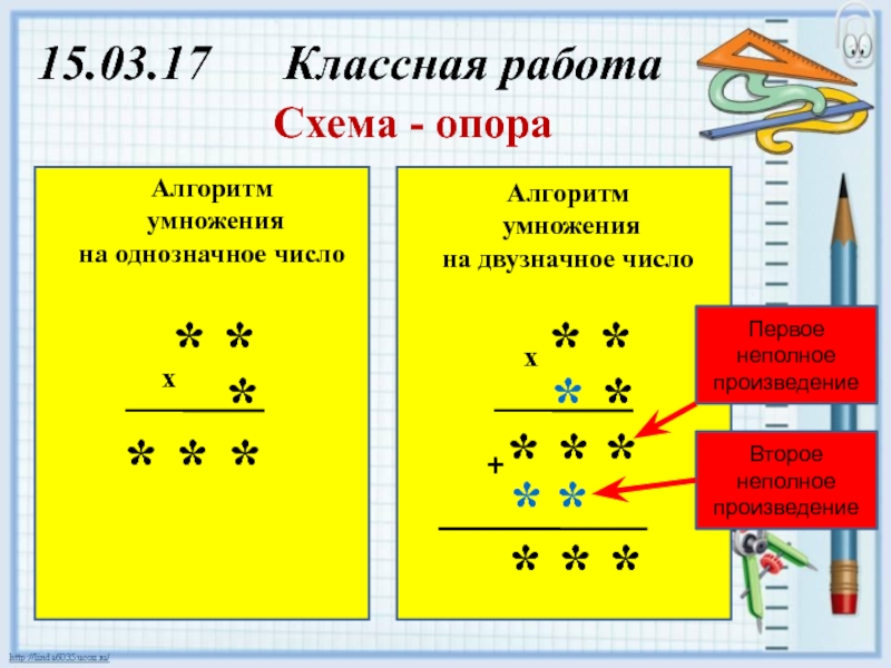 Письменное умножение на трехзначное число 4 класс конспект урока и презентация