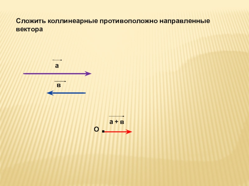 Коллинеарные противоположно направленные векторы. Сложение коллинеарных векторов противоположно направленных. Сложение и вычитание коллинеарных векторов. Вычитание коллинеарных векторов противоположно направленных. Сложение коллинеарных векторов.