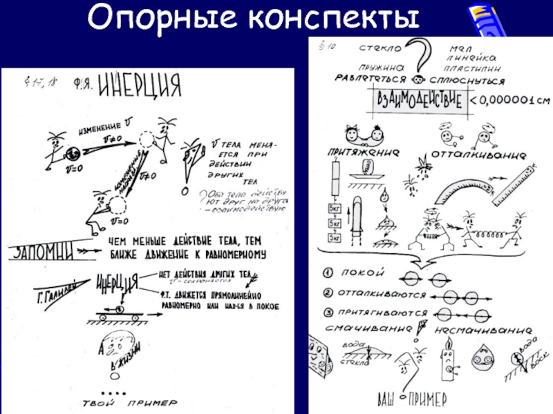 22 конспект. Опорный конспект. Опорный конспект пример. Пример опорного конспекта по педагогике. Опорный конспект рисунок.