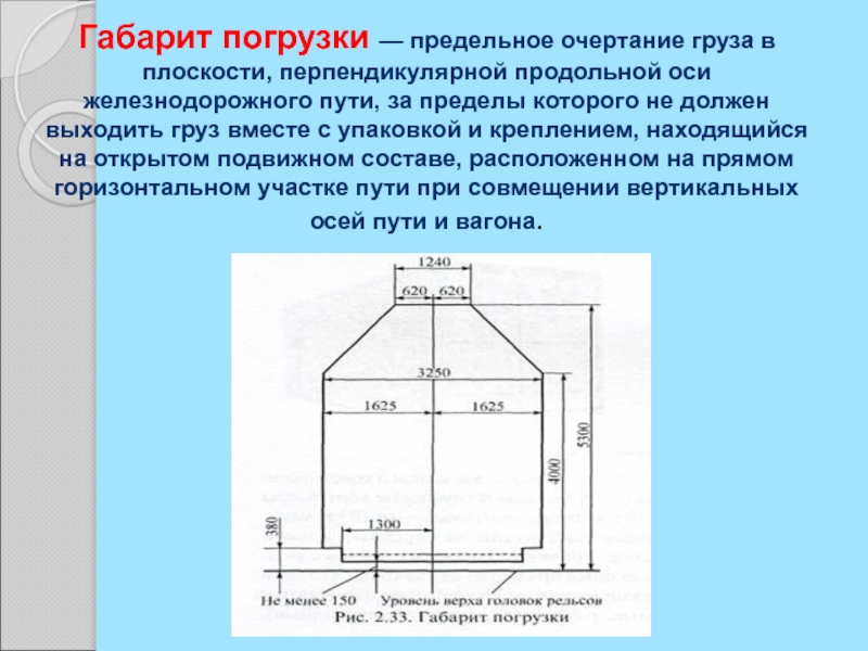 Размер ширины. Зональный габарит погрузки на Железнодорожном. Основной габарит погрузки на ЖД. Габарит погрузки на железной дороге. Габариты погрузки железных дорог.