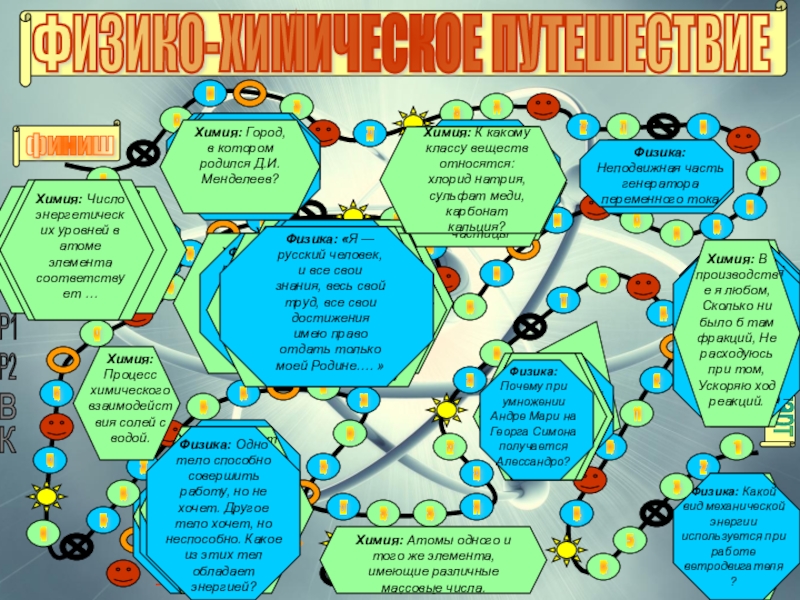 Физика внеклассное мероприятие 8 класс презентация