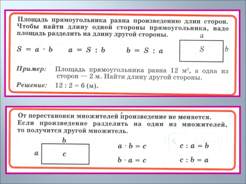 Надо длины. Как найти стороны прямоугольника если известен периметр. Как найти длину прямоугольника формула. Формула как найти сторону прямоугольника. Как найти стороны прямоугольника если известна площадь.