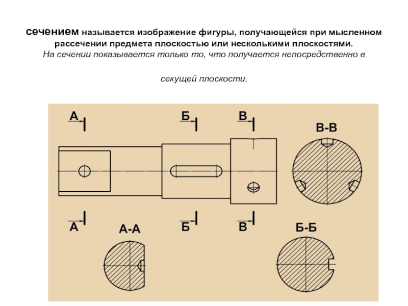 Сечение детали. Главный вид вала 3 разреза и шпонка чертеж. Поперечное сечение на чертеже. Выполнение сечений на чертеже. Наложенное сечение вала.