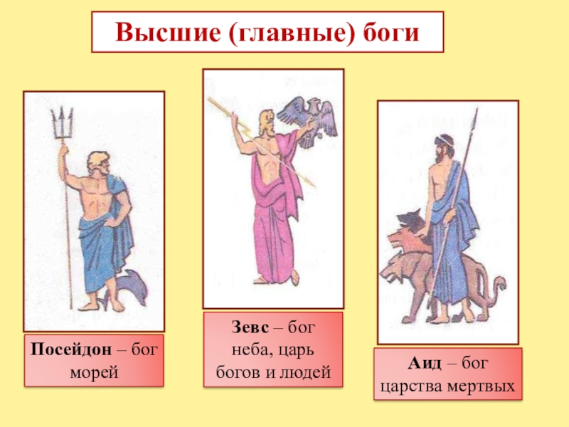 Древнегреческие боги и богини картинки