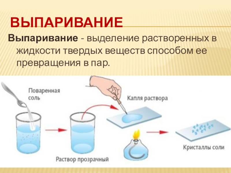 Жидкость это вещество. Выпаривание вещества. Выпаривание воды. Методы очистки твердых веществ. Выпаривание воды из раствора.