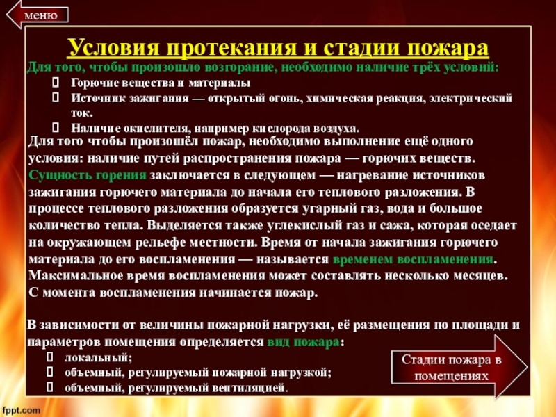 Заполните схему характеризующую условия протекания процесса горения