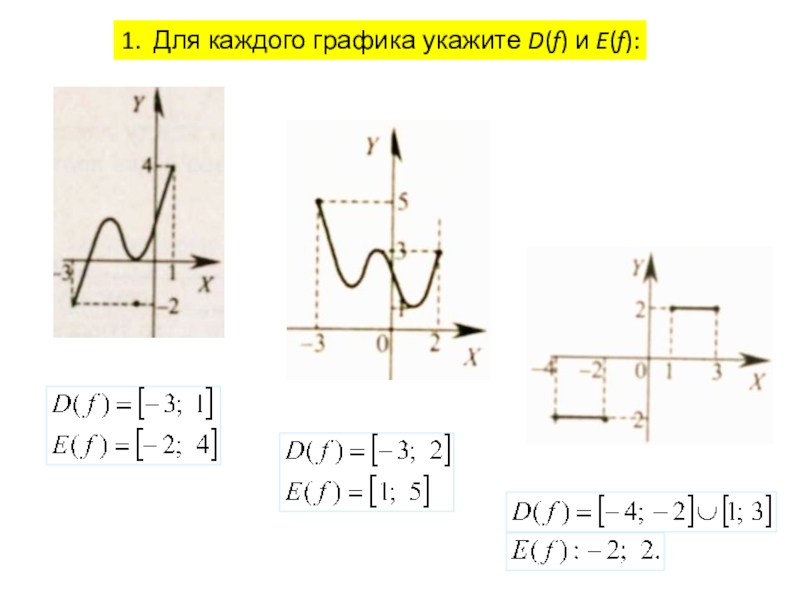 Укажите d f. 1. Для каждого Графика укажите d(f) и e(f):. Как найти d f и e f. Указать d f. Разница d(f) и e(f).