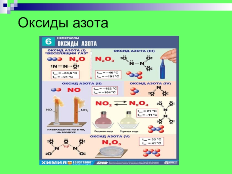 Формула оксида азота 1